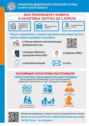 ФНС рекомендует заявить о налоговых льготах до 1 апреля