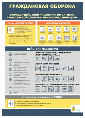 Порядок действия населения при опасности!