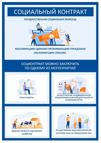 Заключение социального контракта