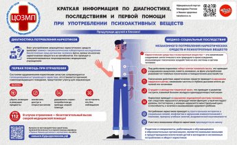 Неделя профилактики употребления наркотических средств