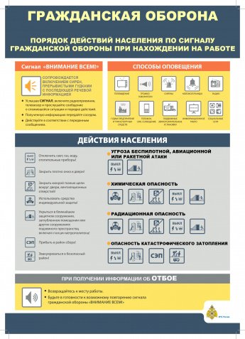 Порядок действий граждан при опасности!