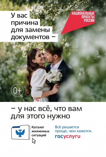 ключевая кампания "Жизненные ситуации 2.0" в рамках национального проекта "Экономика данных и цифровая трансформация государства"